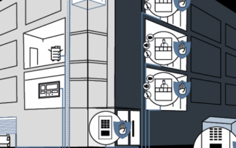 DoorBirds neue Firewall: Ihr Gebäudenetzwerk sicher (Foto: Bird Home Automation GmbH)